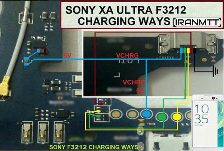 مسیر شارژ سونی F3212 XA Ultra