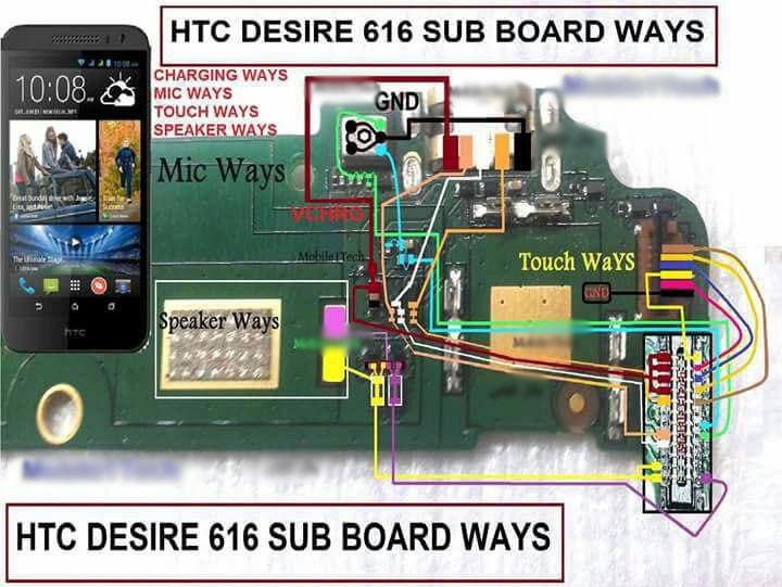 مسیر شارژ و میکروفن و تاچ و اسپیکر HTC D616