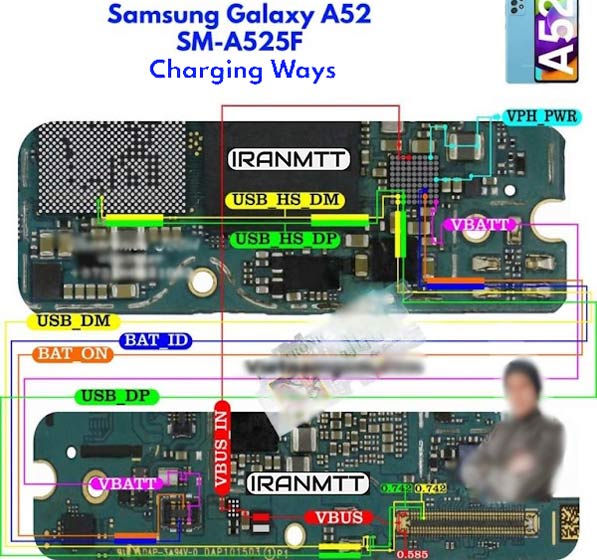 A52 A525 A52 A525