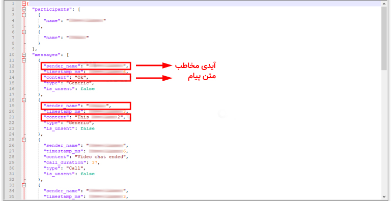 چگونه پیام های دایرکت اینستاگرام را ریکاوری کنیم؟
