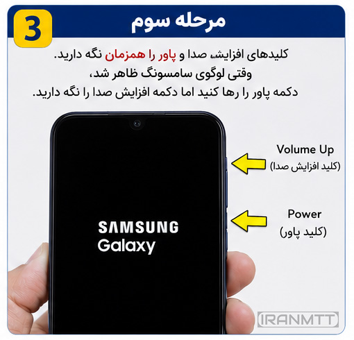 حذف رمز سامسونگ A15